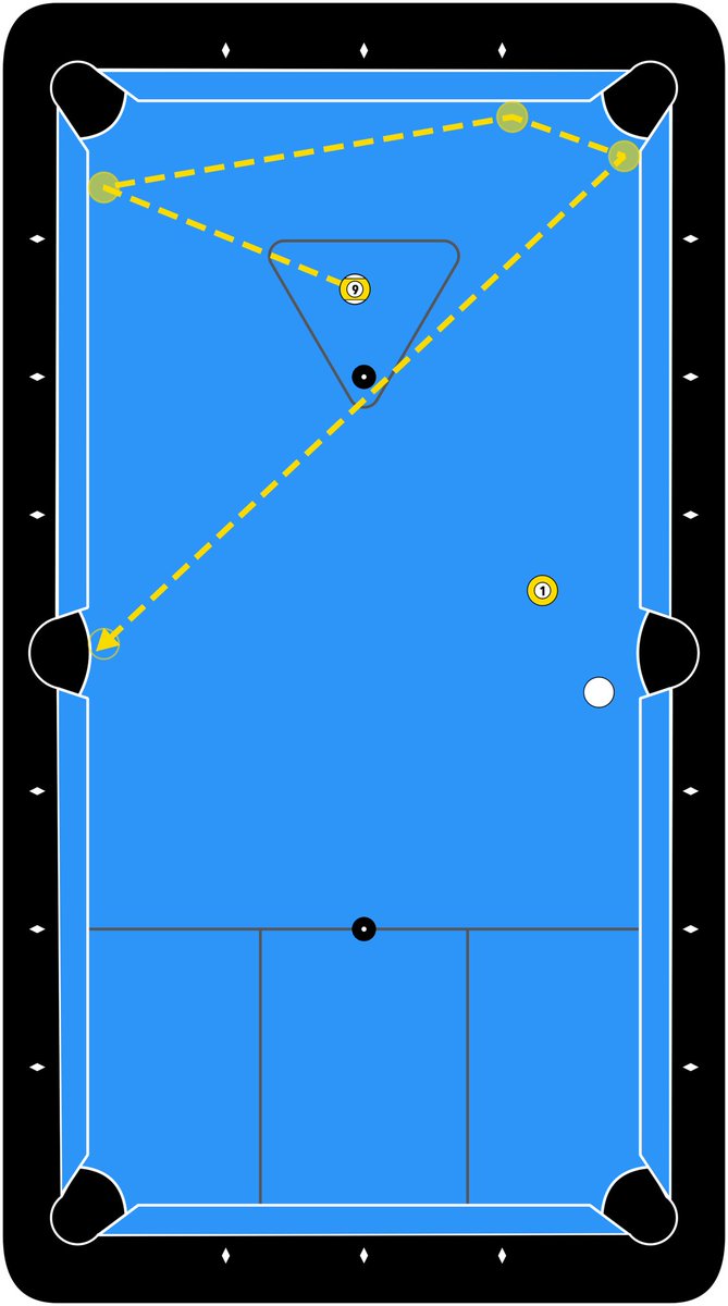 東大卒たっくんと黒子のビリヤードch tweet media