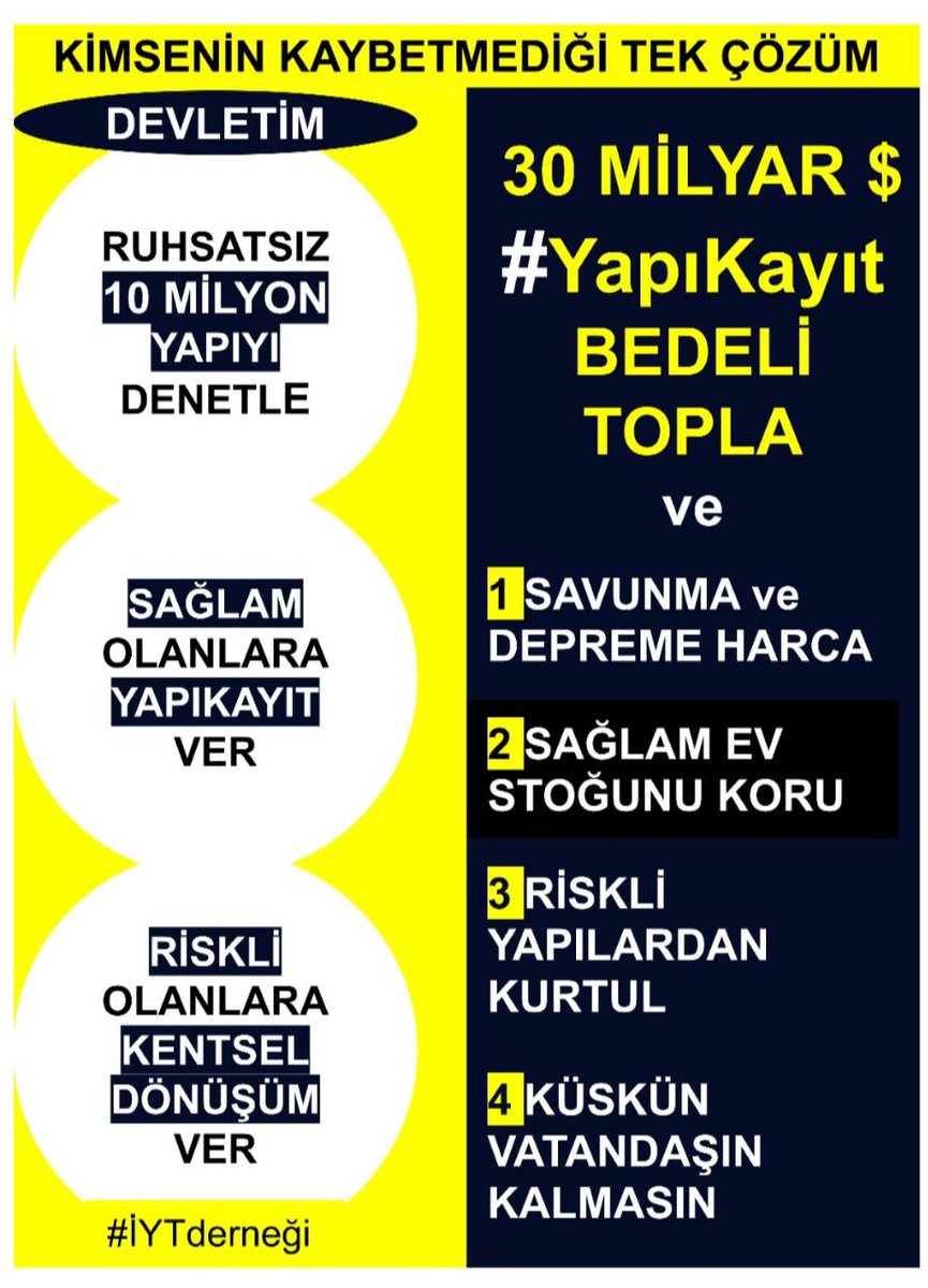 fikriozen71's tweet photo. @zafersahin06 Akılcı çözüm mümkün. 
Sayın Cumhurbaşkanımıza güvenimiz tam. 
#YapıKayıtMeclise https://t.co/nmPOujzH1m