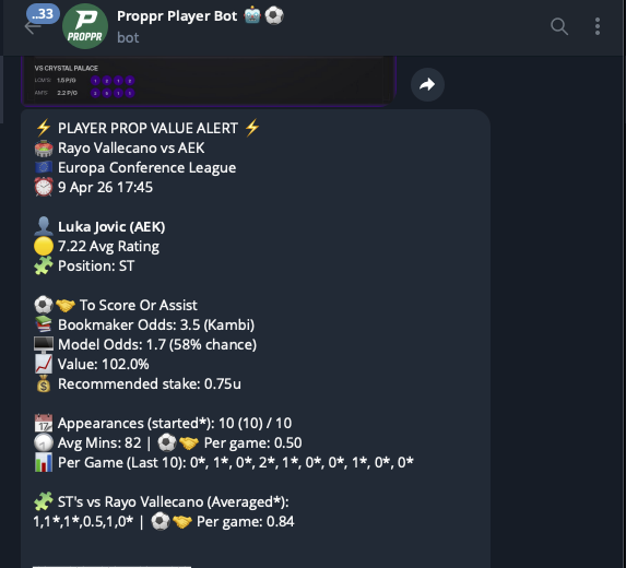 Proppr.io tweet media