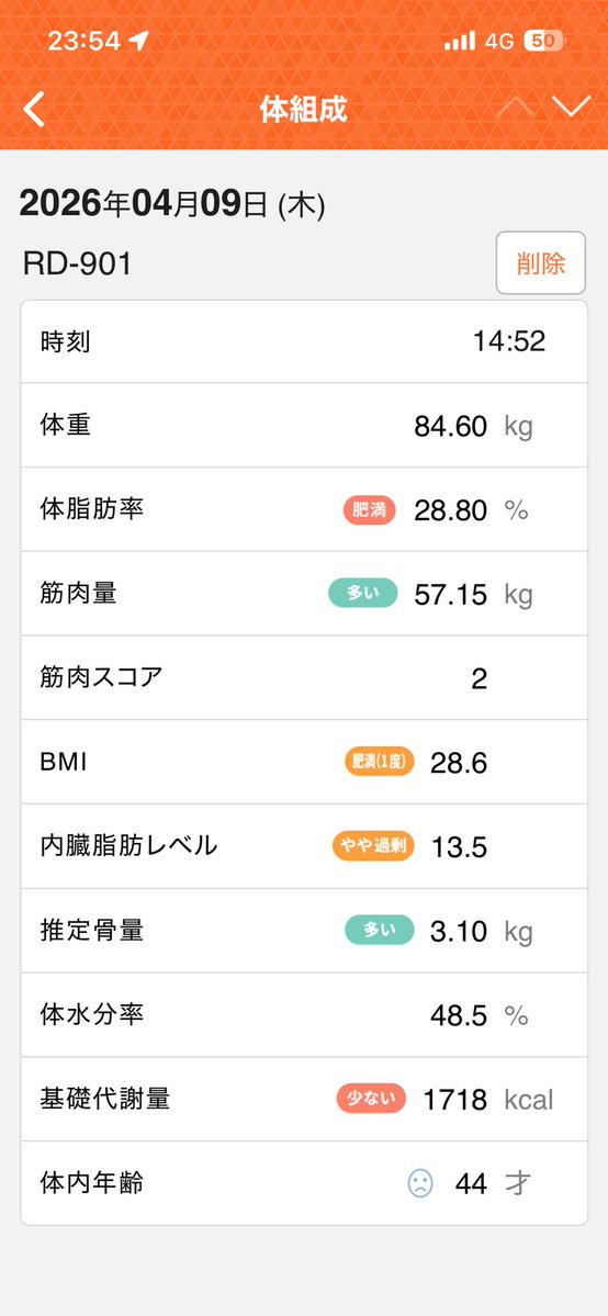 Fitboxing365's tweet image. 【Fitboxing生活444日目】
リュウジさんのカップ麺、味濃いめニンニクの辛み強くて喉がやられてしまい私には合いませんでした😭残念無念。
今日は初めて保育園のお迎えに行きました。
保育士さんに子の様子聞いたらなんでもすぐ話してくれて驚きました。凄すぎる😳💦
#FitBoxing3  #ダイエット記録