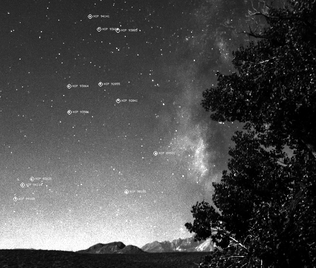 Matt Hughes tweet media