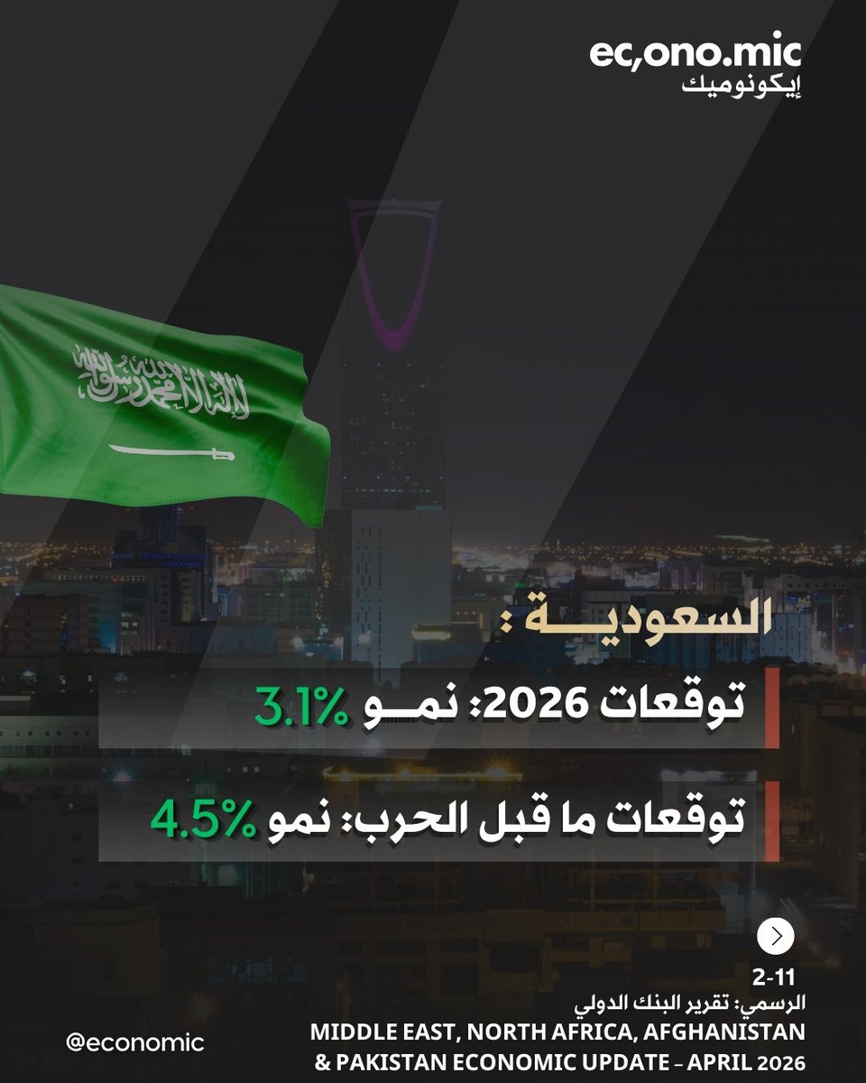 economic | إيكونوميك tweet media