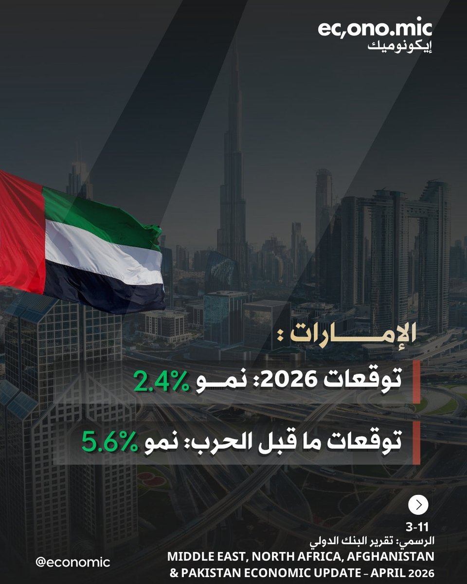 economic | إيكونوميك tweet media