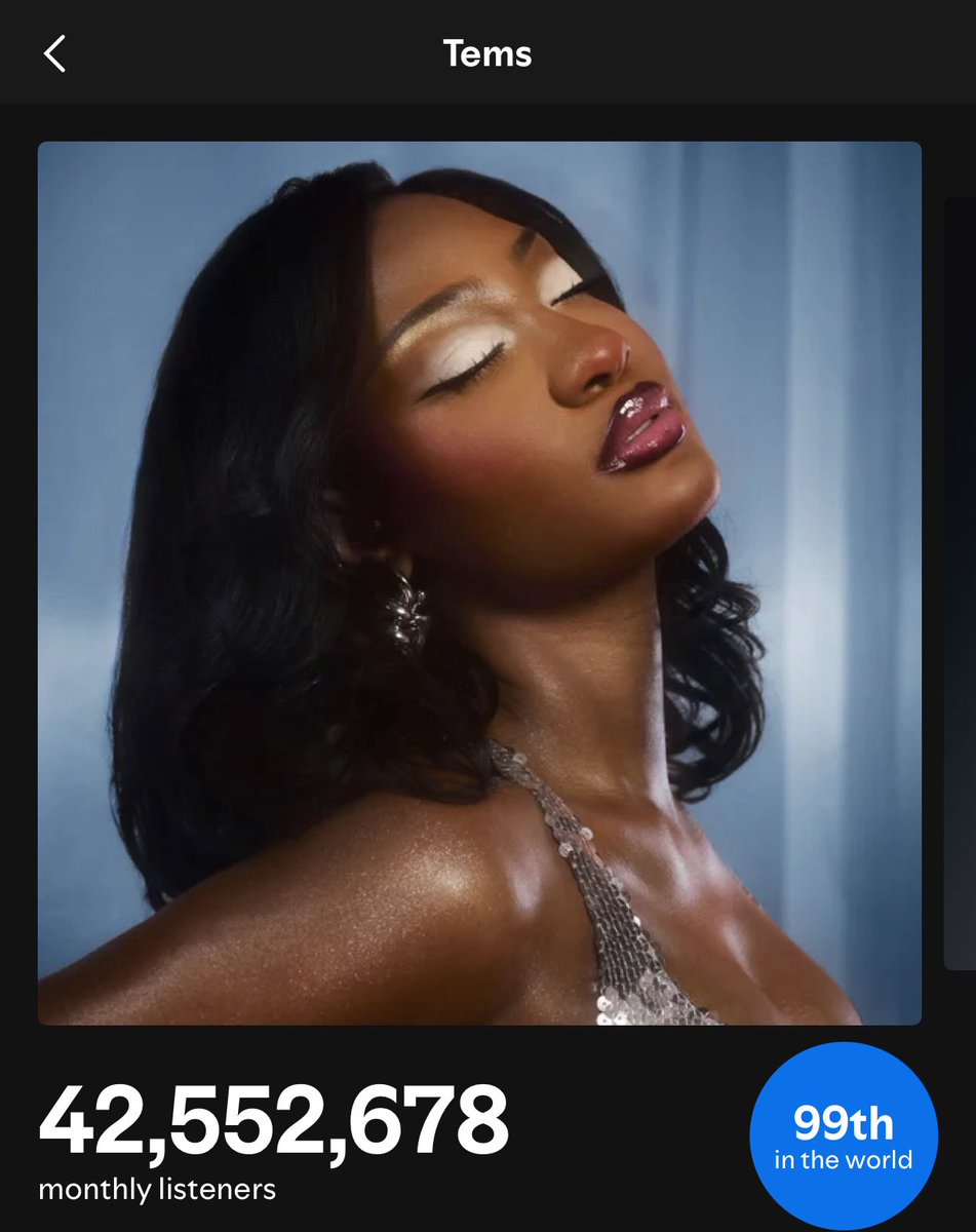 Tems reaches a new peak of 42.5 MILLION (+223,974) monthly listeners on Spotify.❤️

— she enters the top 100 for the first time.