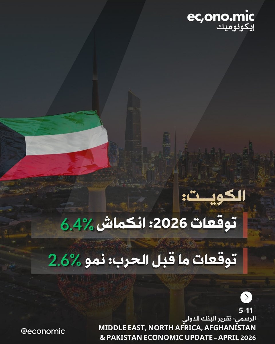 economic | إيكونوميك tweet media