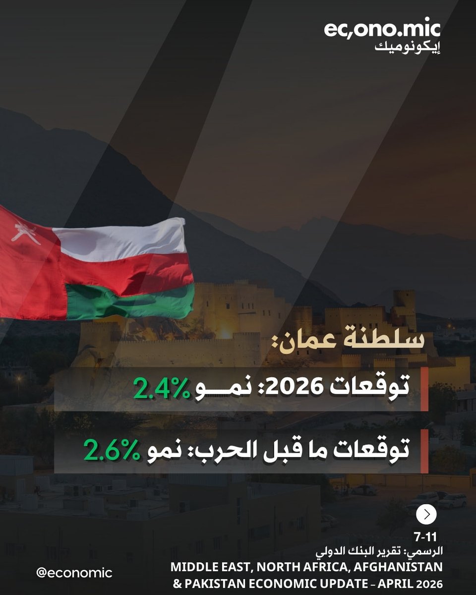 economic | إيكونوميك tweet media