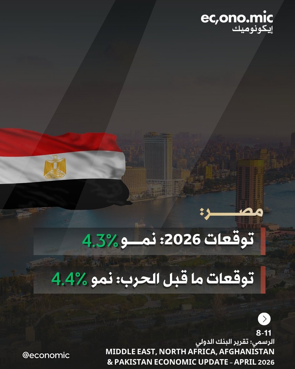 economic | إيكونوميك tweet media