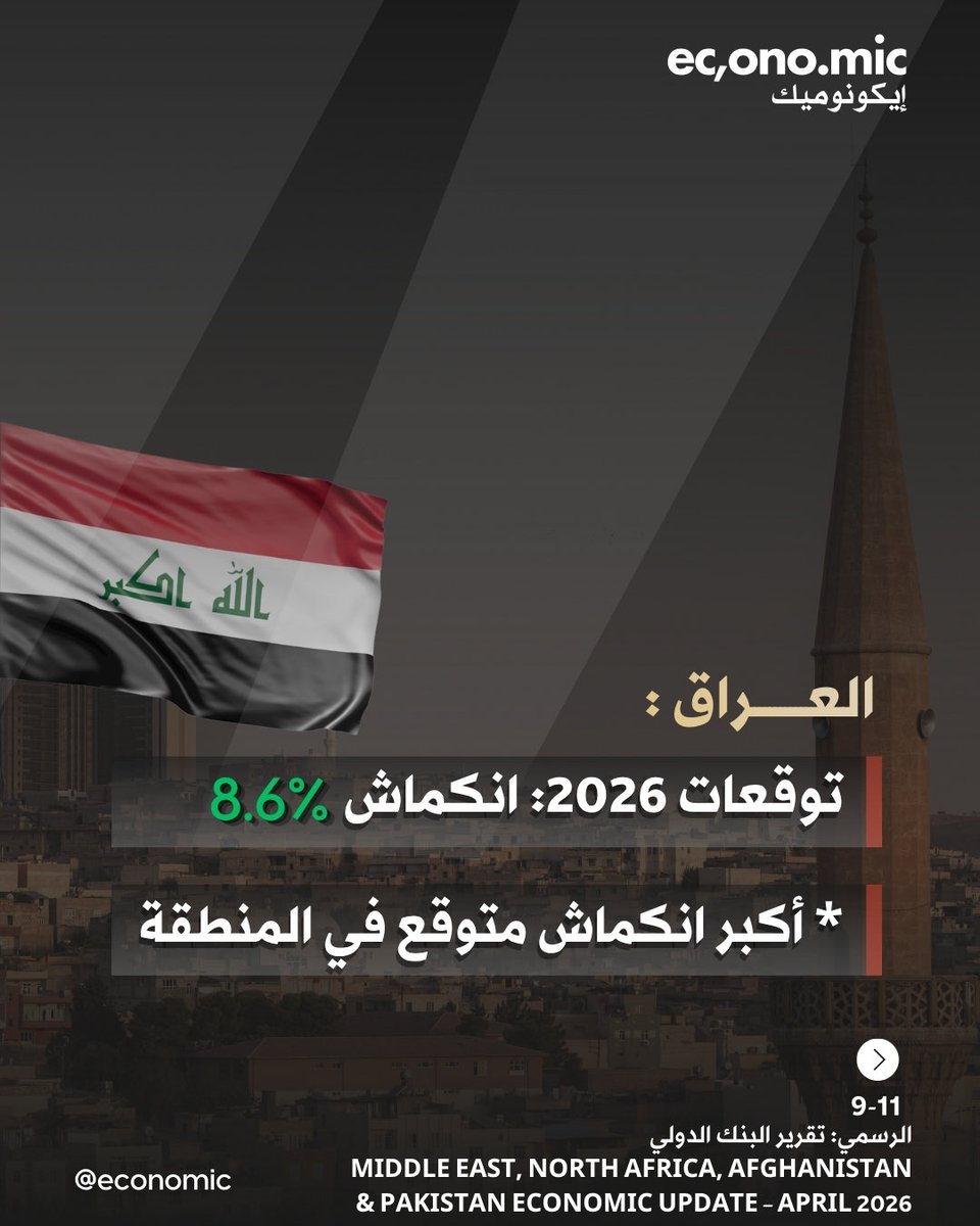 economic | إيكونوميك tweet media