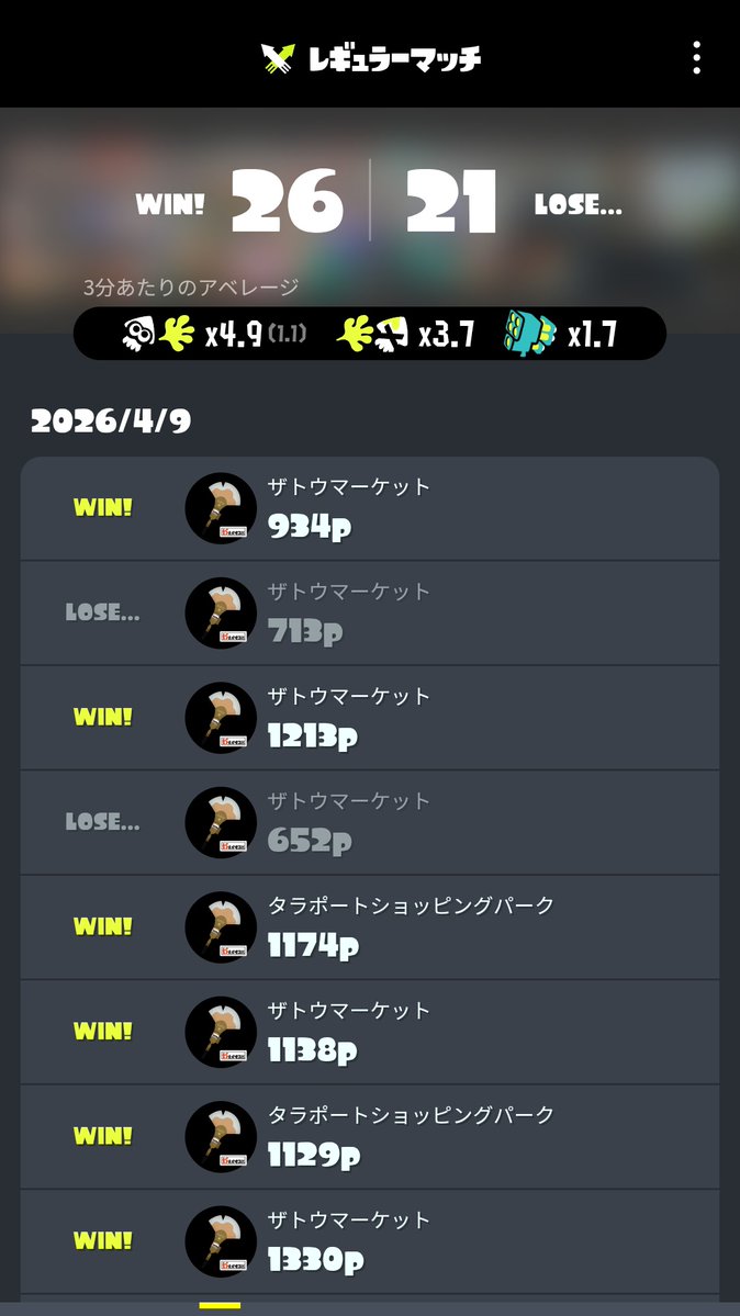 ハッピー tweet media