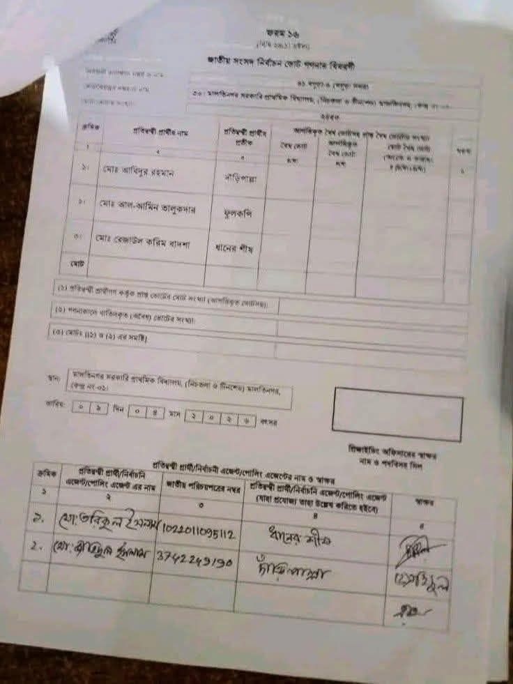 Voice of Gen-Z tweet media