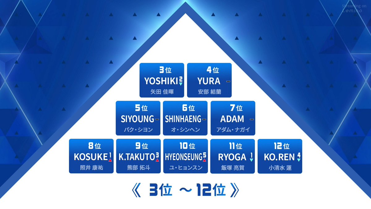 さばかん tweet media