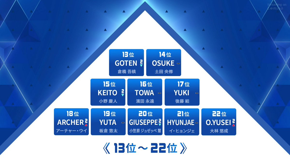 さばかん tweet media