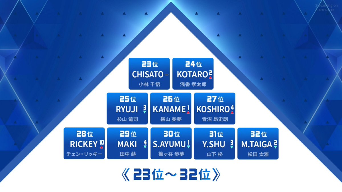 さばかん tweet media