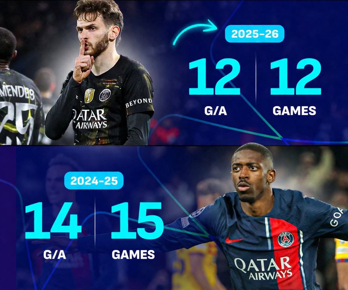 عبدالله | PSG tweet media