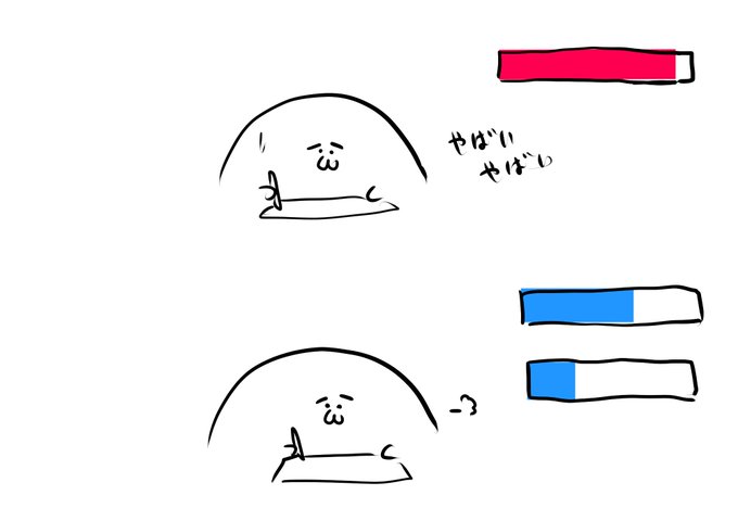 大分データの移行兼分霊箱作業ができて
これででかい原稿データでの今後の作業も安心
( *'ω`* ) 