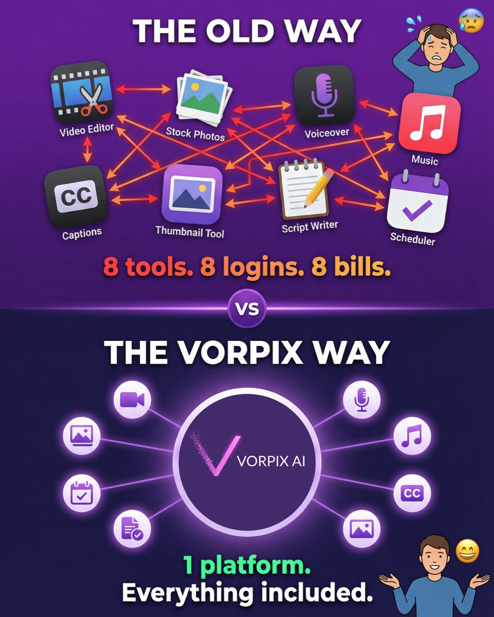 VorpixAI tweet media