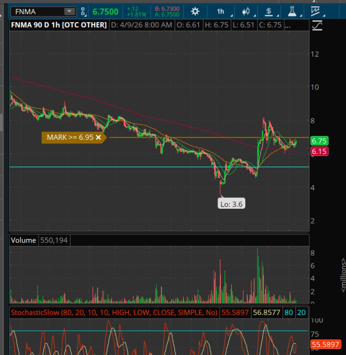 Offshorehunter tweet media