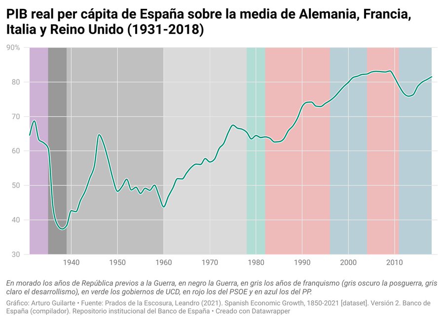 WORKING CLASS ☭ tweet media