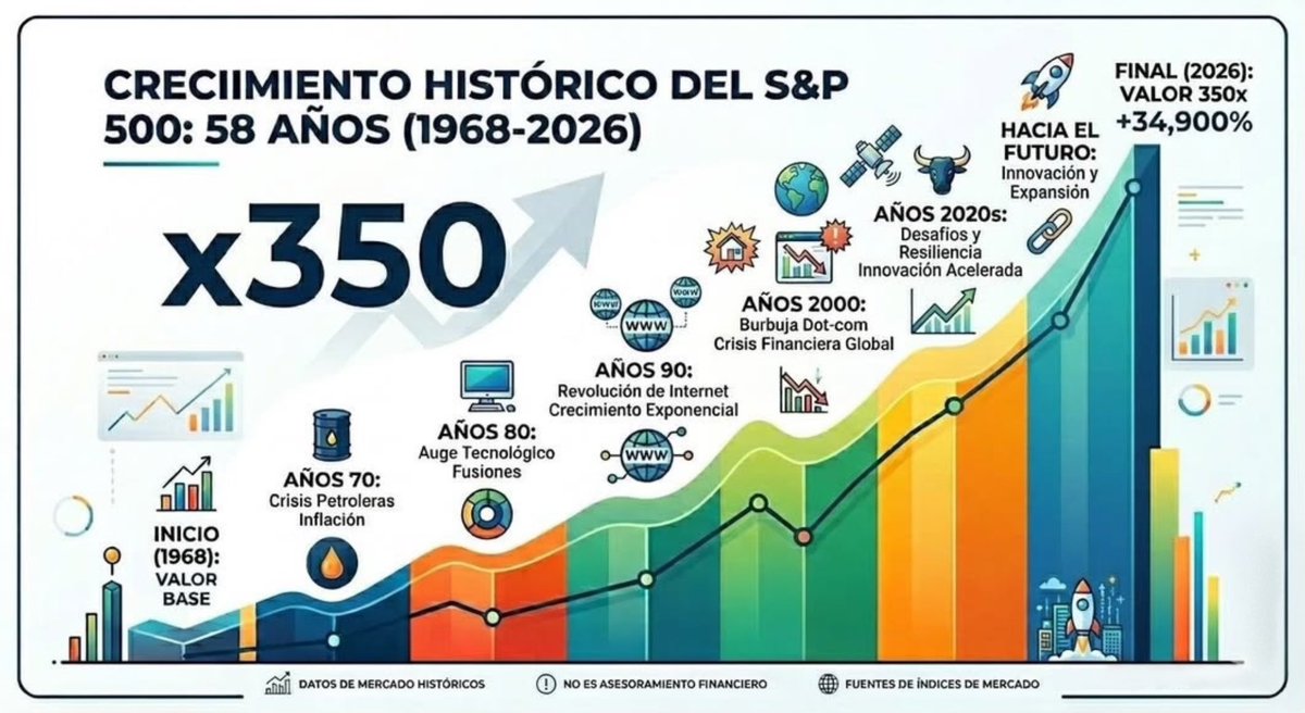 Edgar Waring tweet media