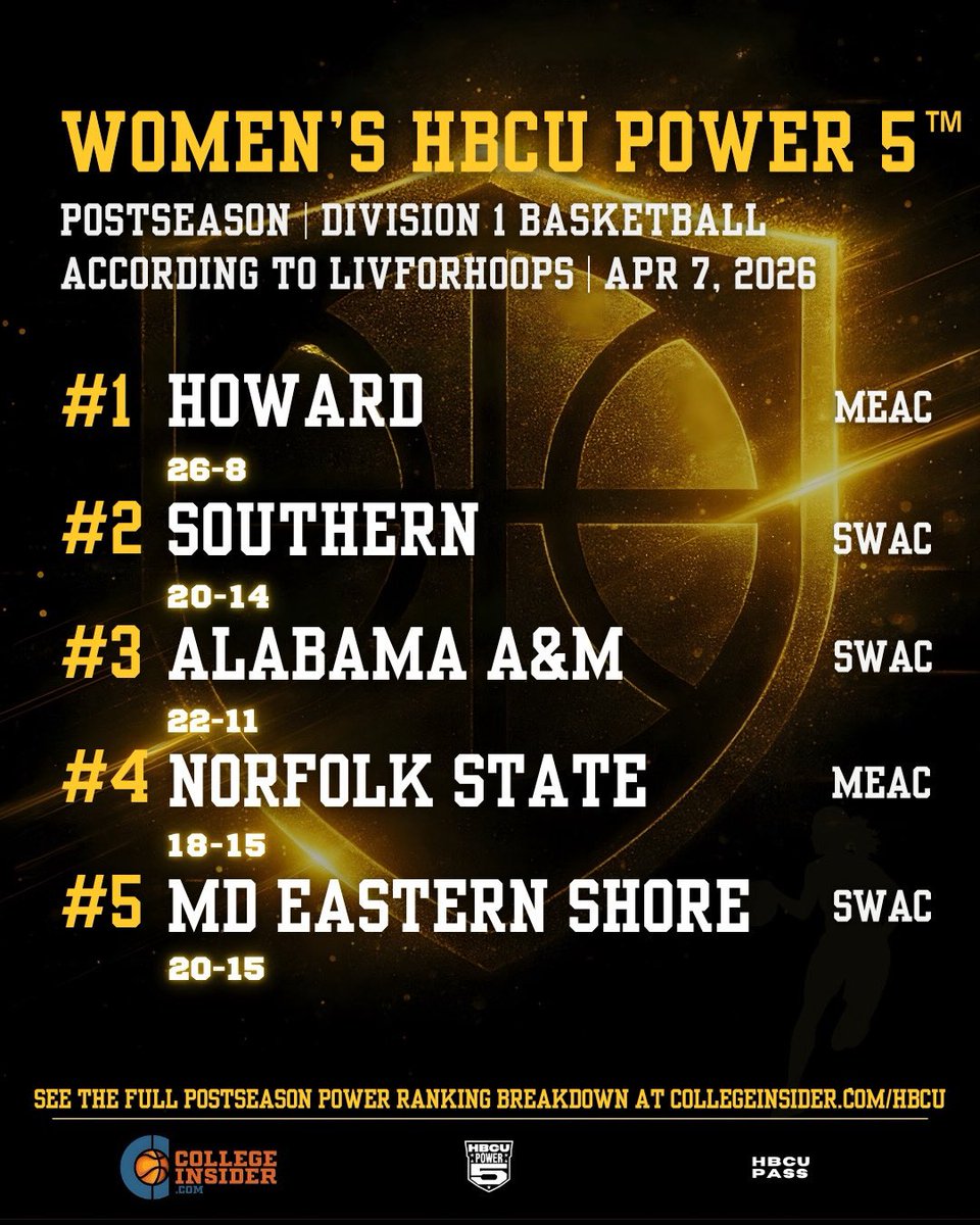 HBCU PASS tweet media