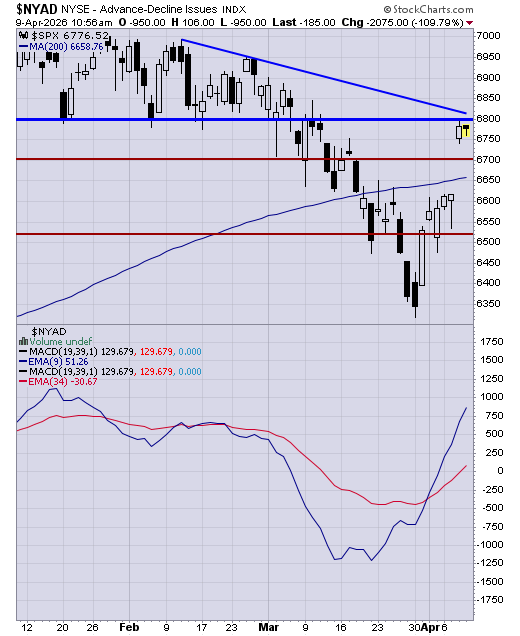 SevenSentinels tweet media