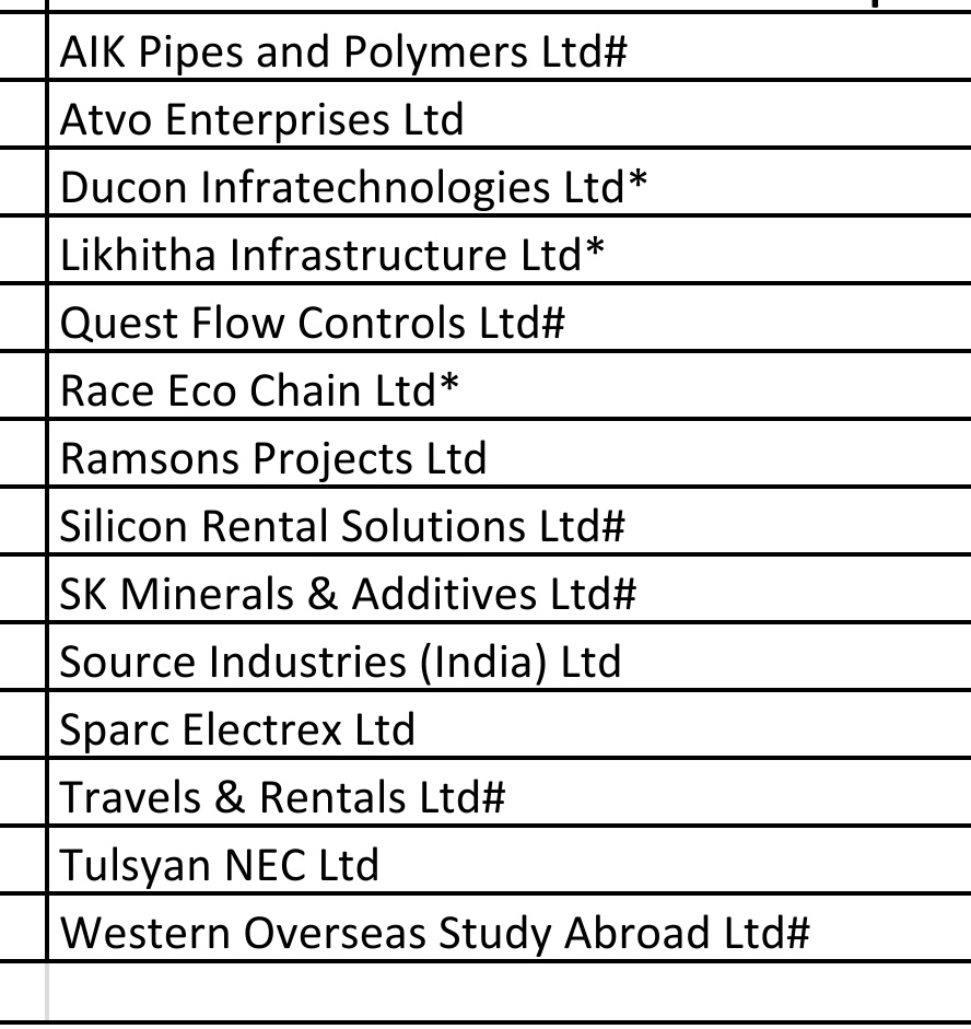 SME News And Analysis tweet media