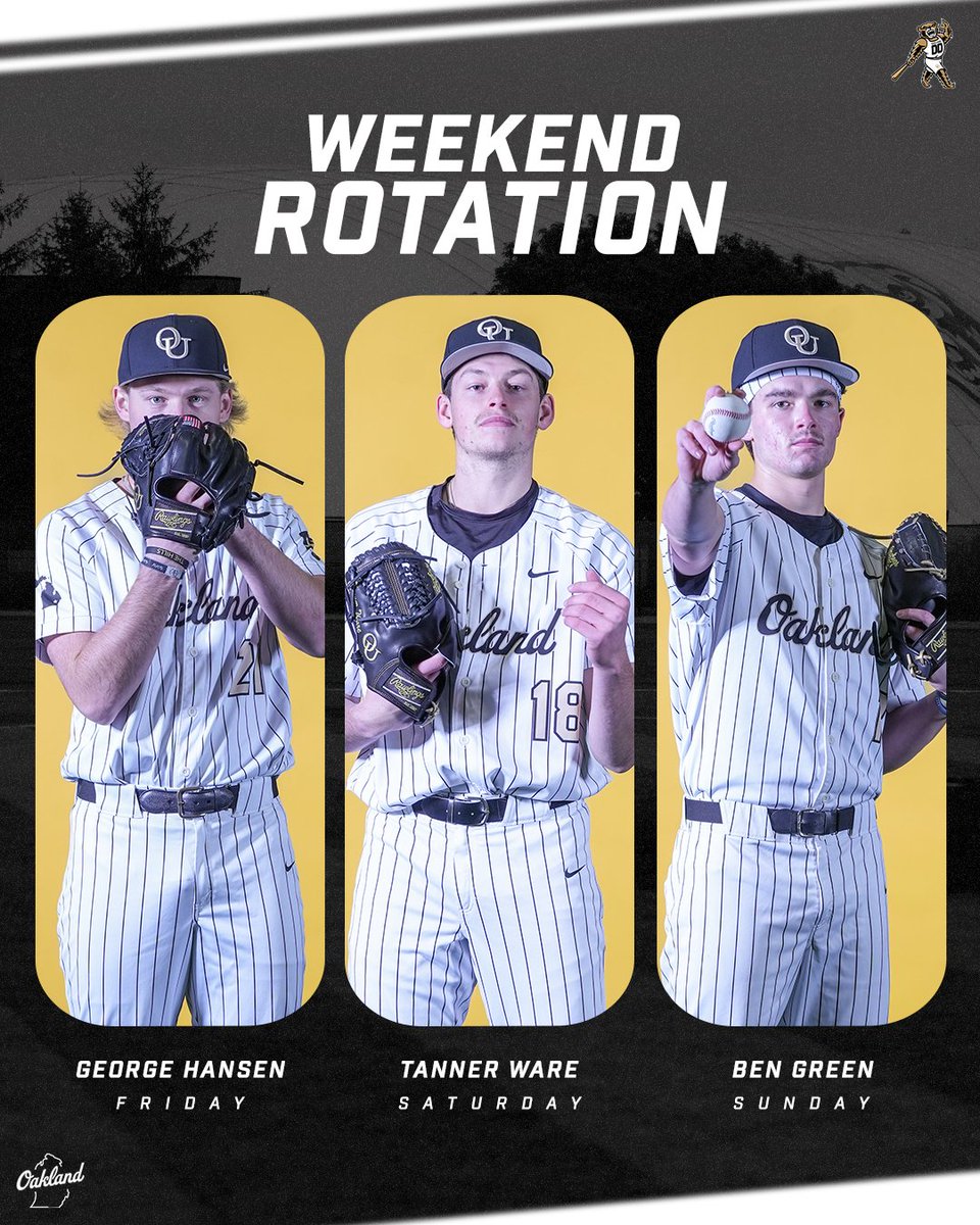 Oakland University Baseball tweet media
