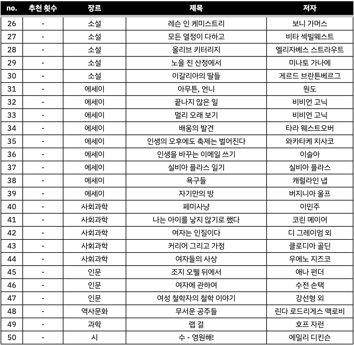 영심ᝰ.ᐟ tweet media