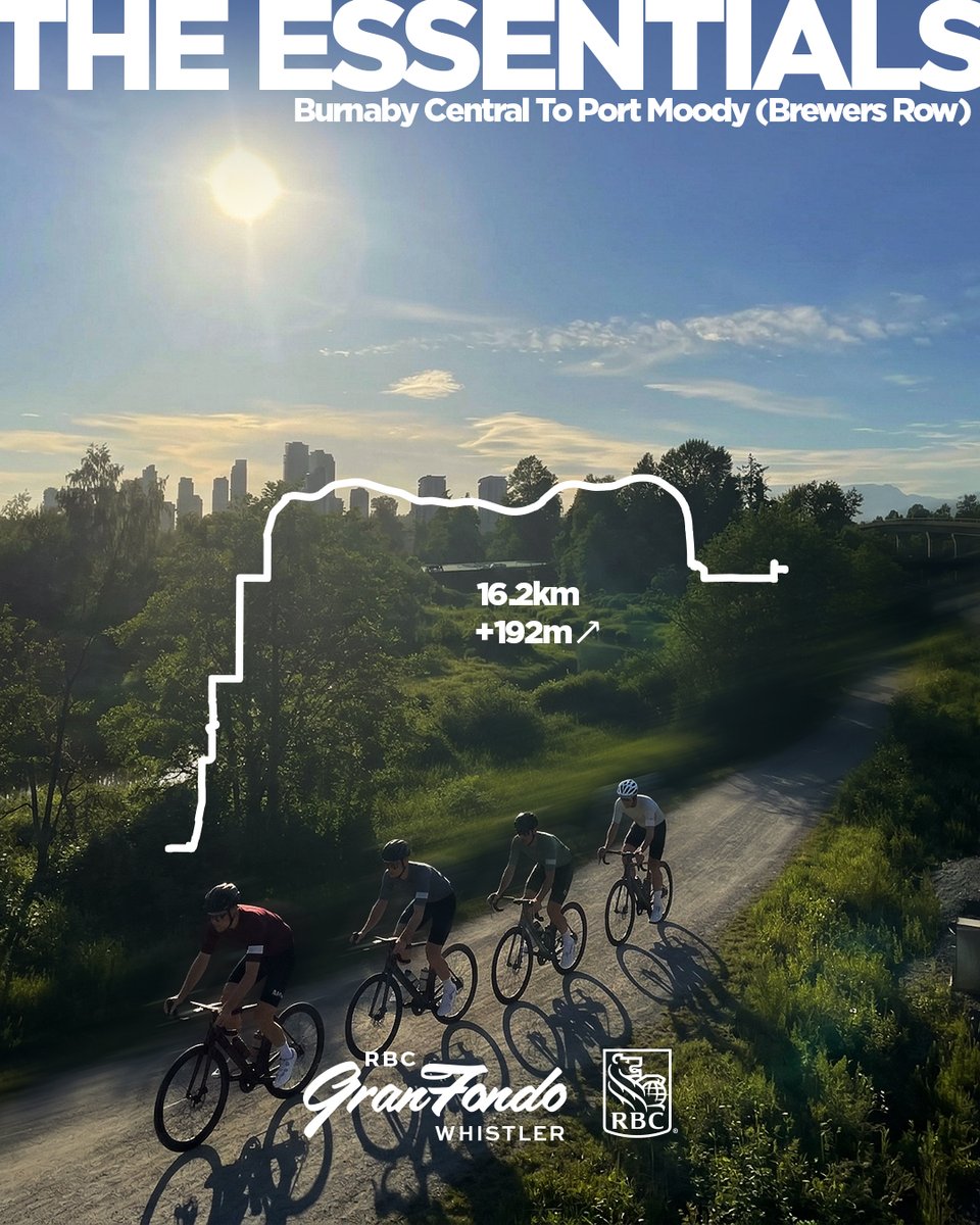 RBC GranFondo tweet media
