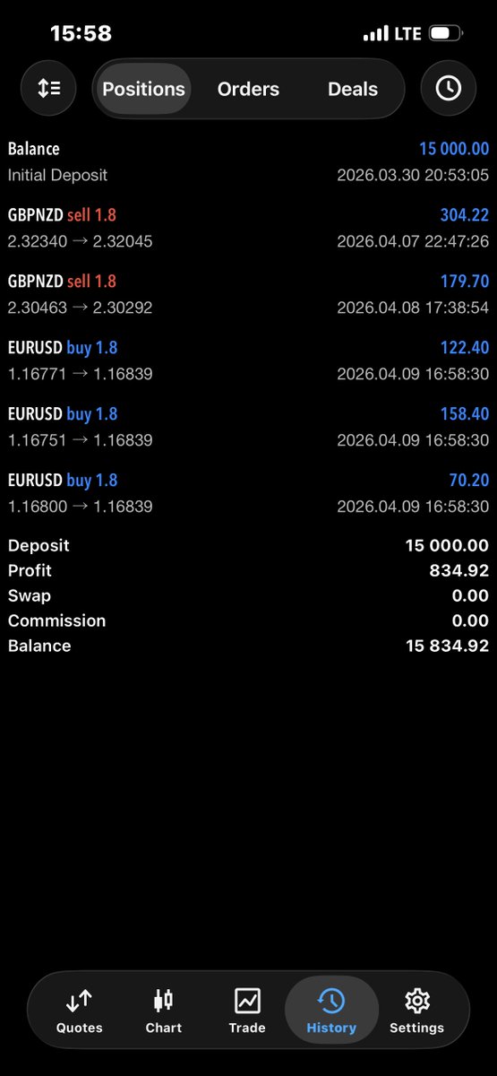 Degen Bibee° tweet media