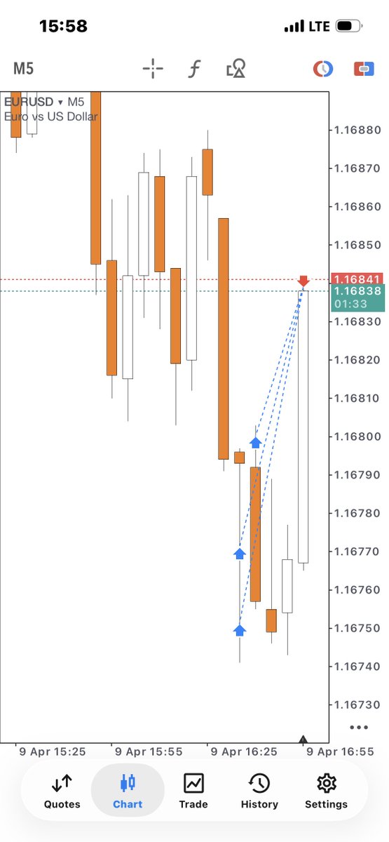 Degen Bibee° tweet media