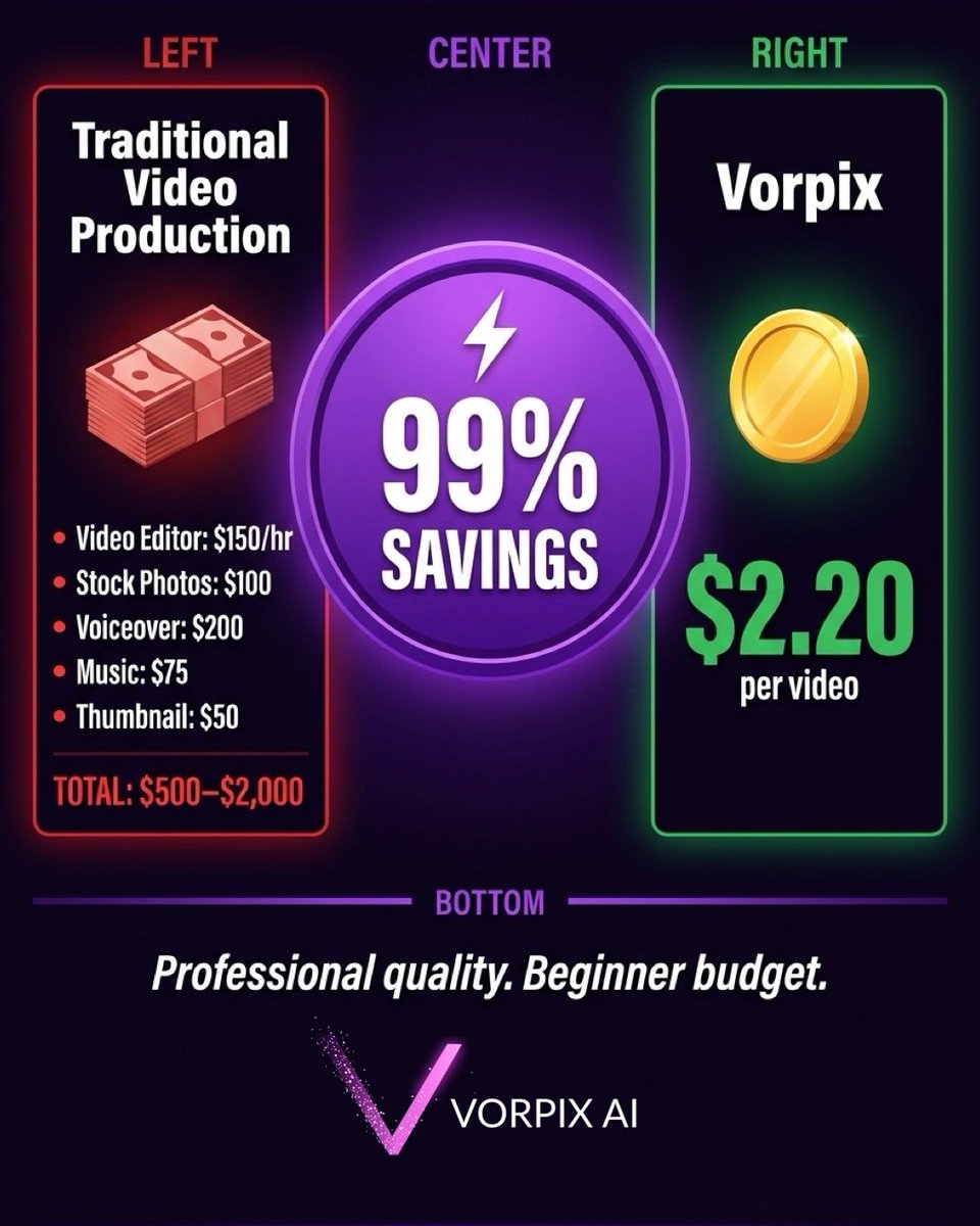 VorpixAI tweet media