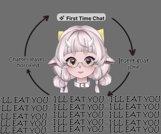 What did you expect?