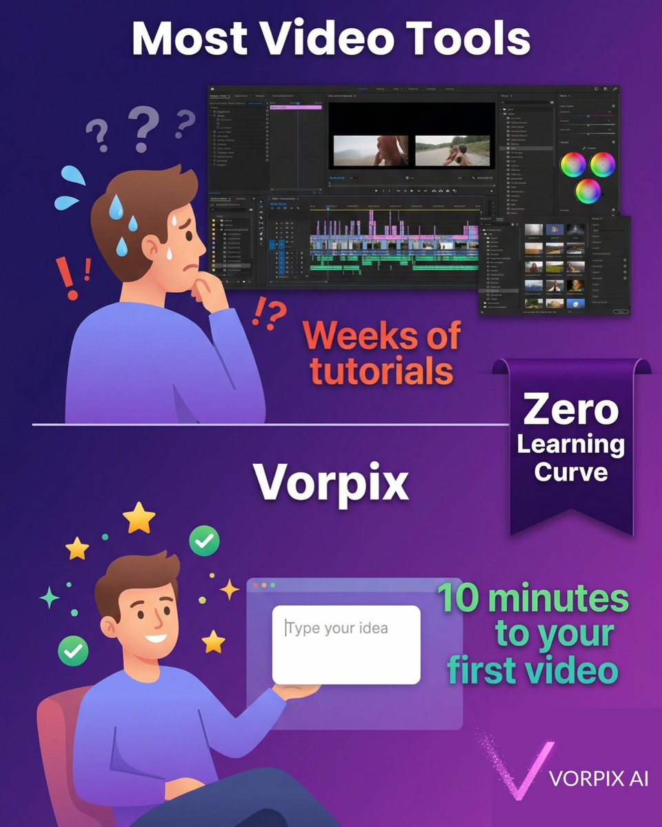 VorpixAI's tweet image. "I don't know how to edit videos"

Perfect. You don't need to.

Vorpix handles:
• Editing ✓
• Timing ✓
• Transitions ✓
• Effects ✓

You handle:
• Ideas ✓

First video in 10 min. Zero experience required.

Start free → vorpix.ai

#Vorpix #BeginnerFriendly
