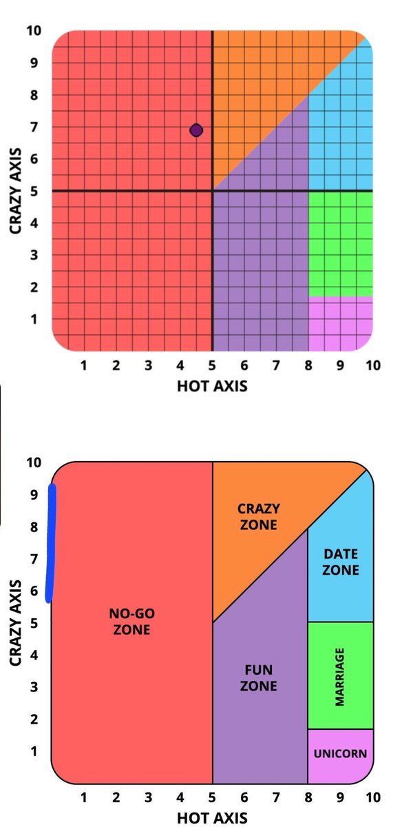 Giotto 💎🪽 tweet media