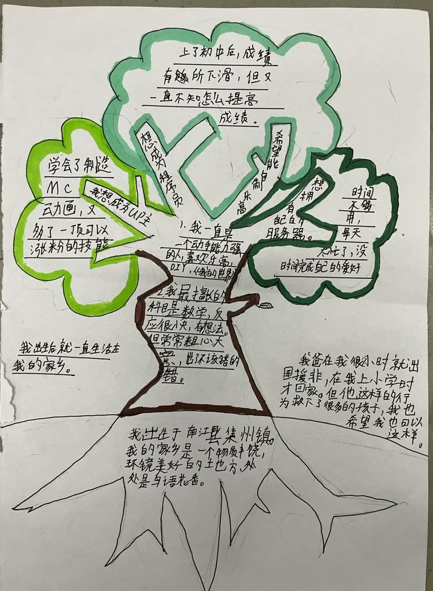 DEVENDRA tweet media