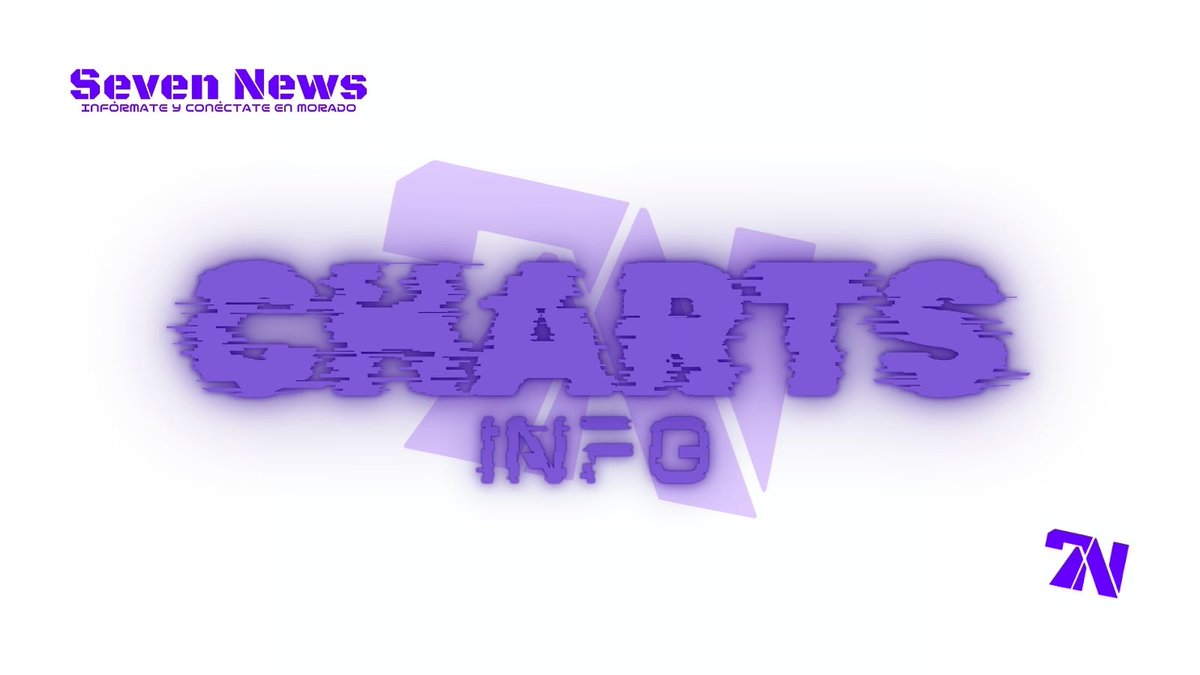 Seven News (@btssevenagain) / Posts / X