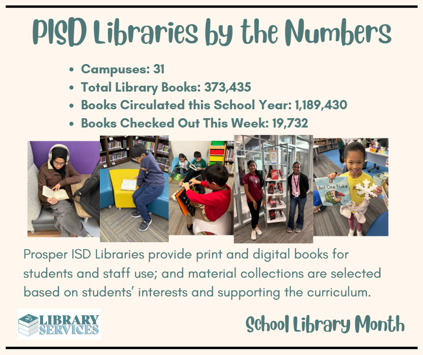 PISD_Libraries's tweet photo. Building a culture of literacy is at the heart of @ProsperISD Libraries #prosperproud @TxASL https://t.co/Ptf6KkawLg