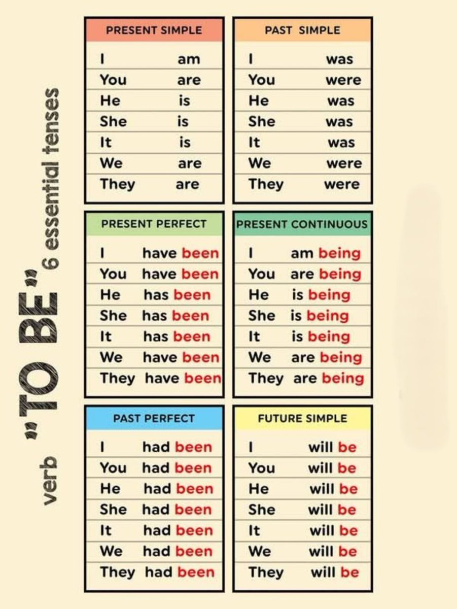 LEARN ENGLISH 🇺🇸 tweet media