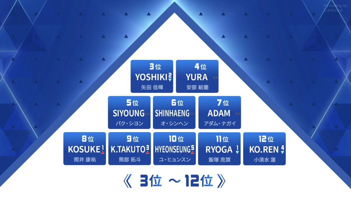 K-POP予約情報🇰🇷 tweet media