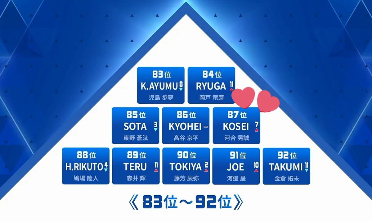 Soo Pheaa | We on Fire tweet media