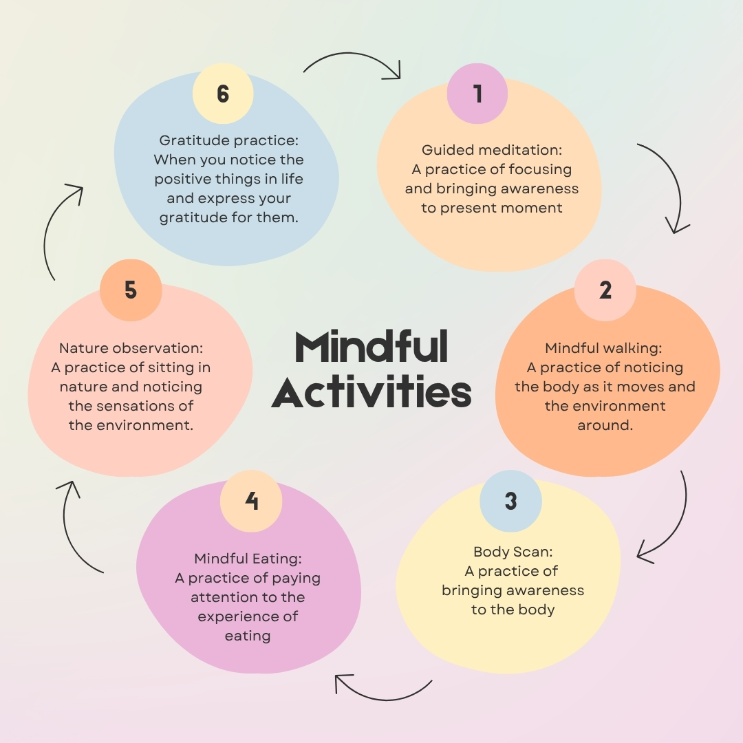 Slow down and be present in the moment. Mindful activities help clear the mind and recharge your energy.