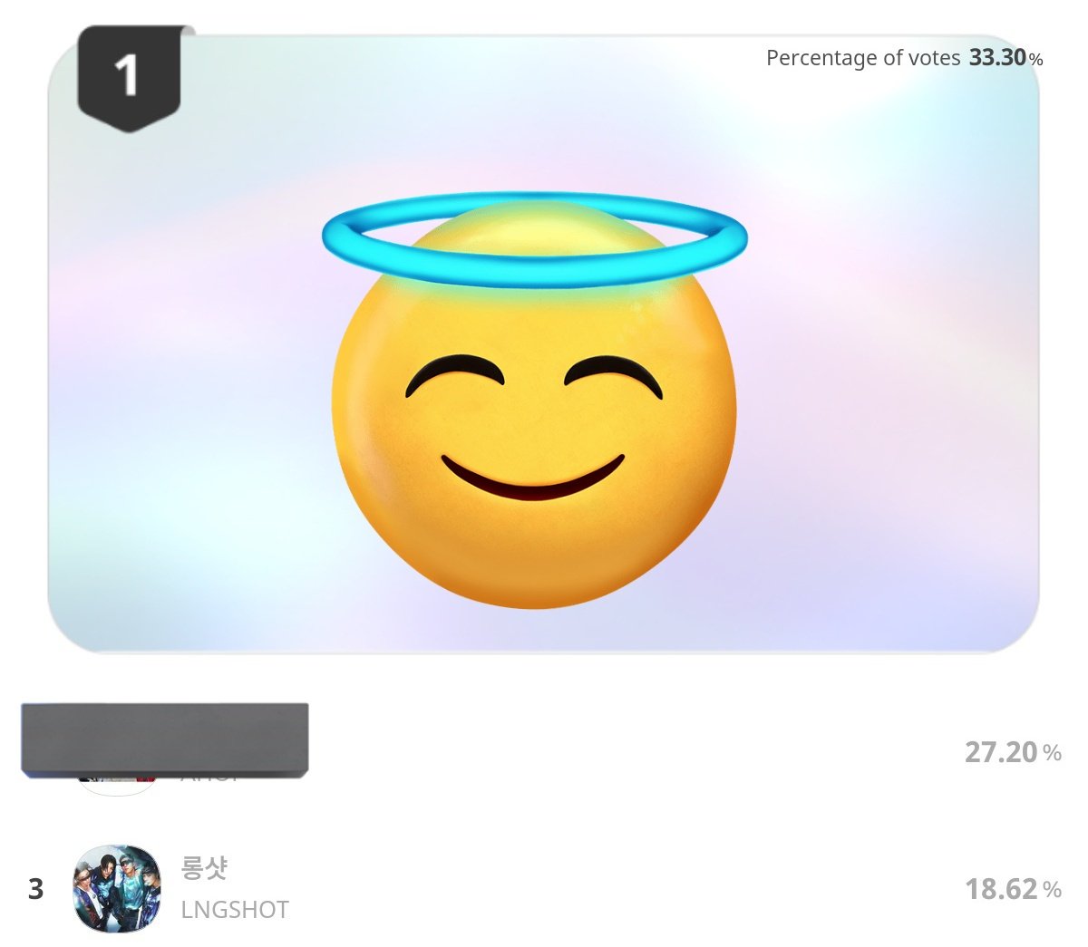 4shoteam's tweet image. [ 🗳️ 2026 SMA ] The Rookie 1st round

Dear LNGSHOT FAMS, thank you so much for your hard work in this 1st round! We made it into TOP 3 🥹🫶🏼 There will be another round to come, let's prepare ourselves for the next round.

📅 2nd round start Apr 10~30 23.59 KST

Let's do our best