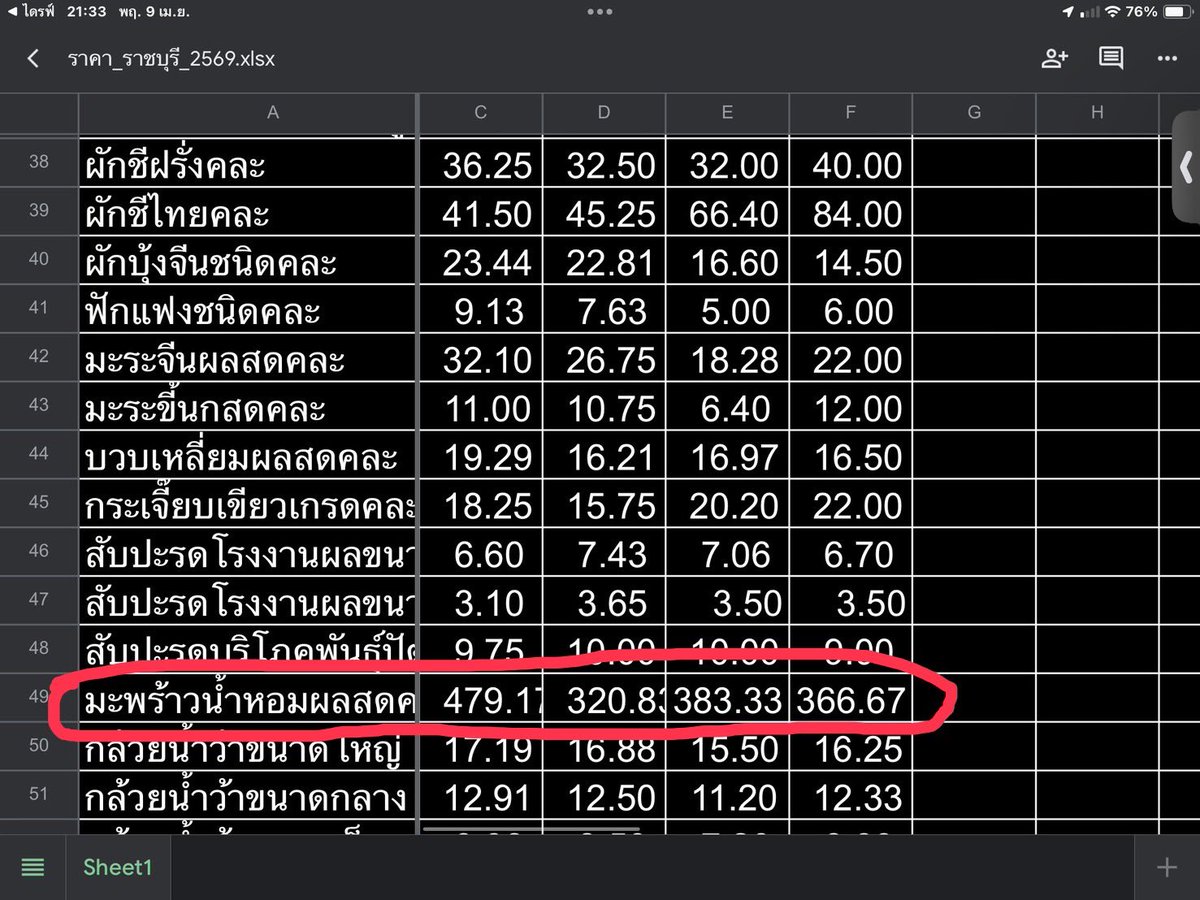 เดชรัต สุขกำเนิด tweet media