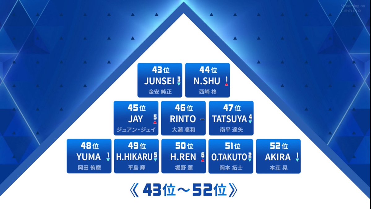 骨@飯塚亮賀を群馬に返すな tweet media