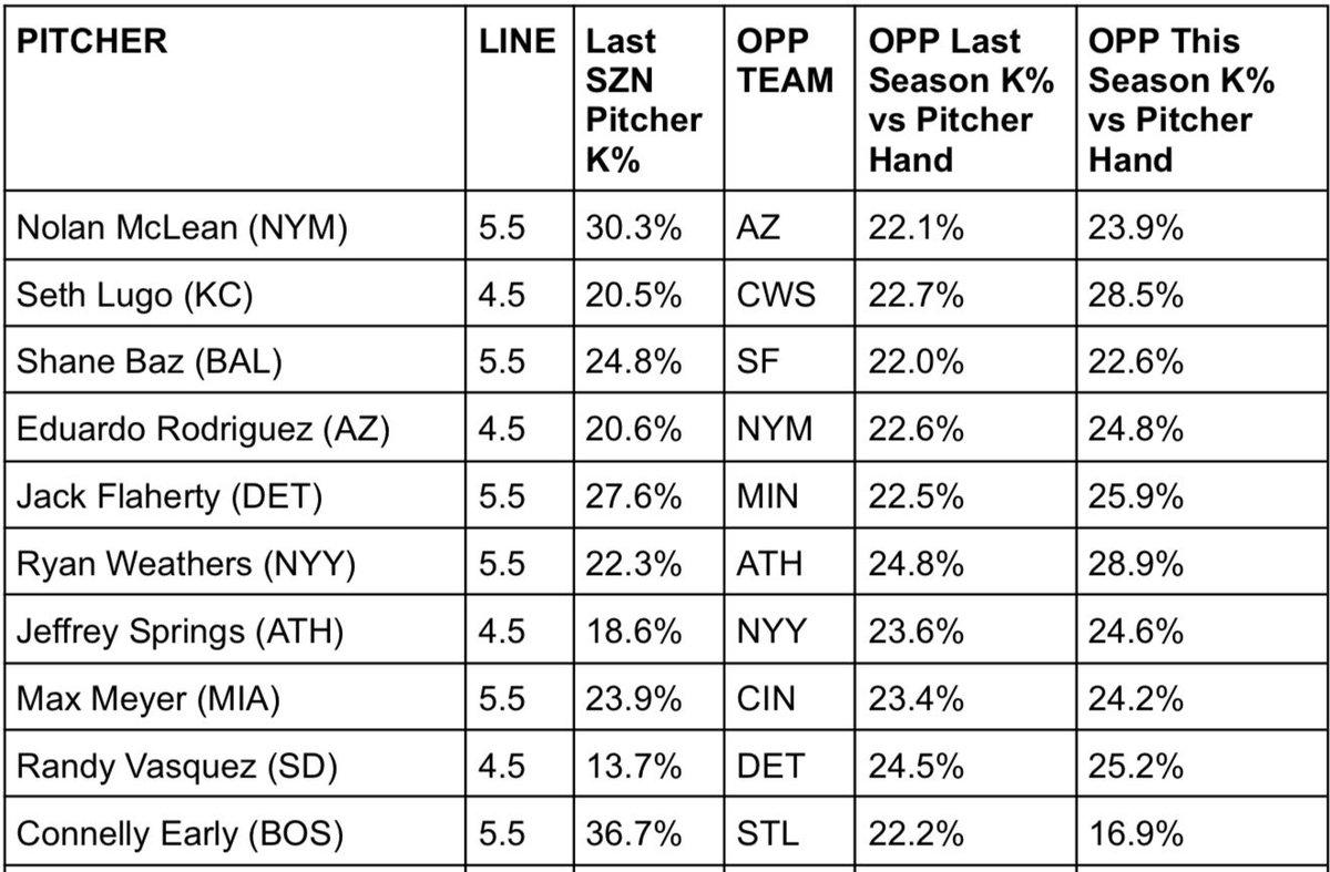 Kay Parlays tweet media