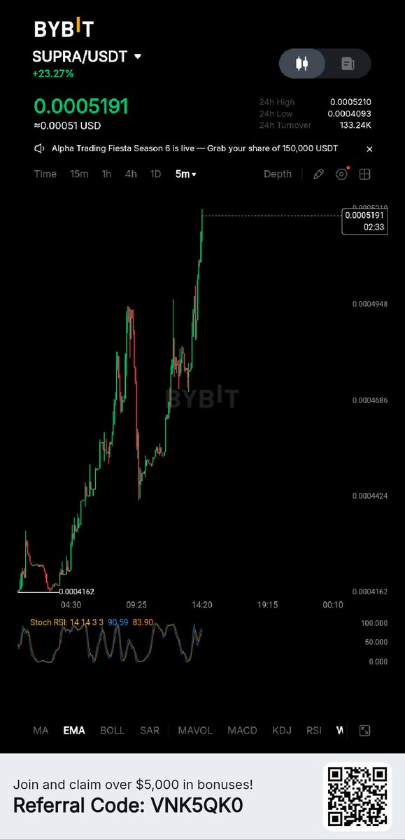 Mohit l MixMOB (Star Wars) tweet media