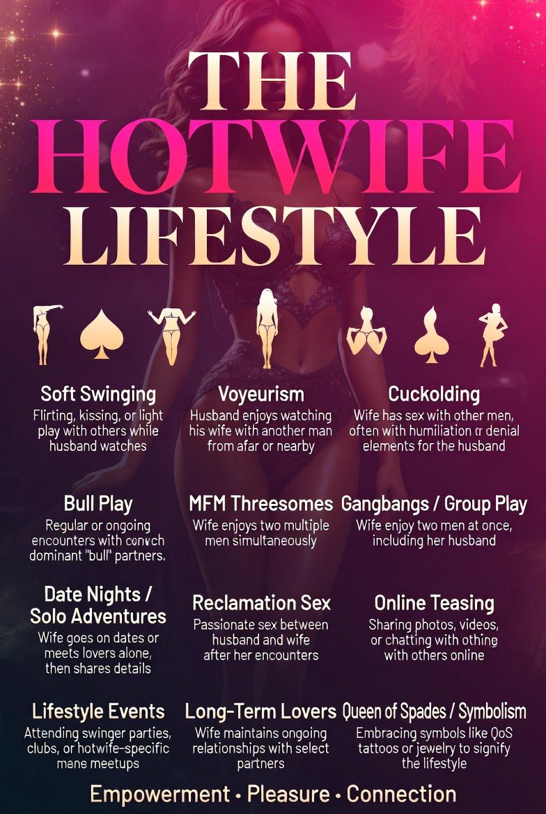 Hot wives club tweet media