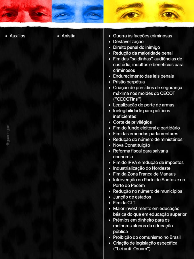 PF. Duas letras: P-F. ⬛🟨⬜ tweet media