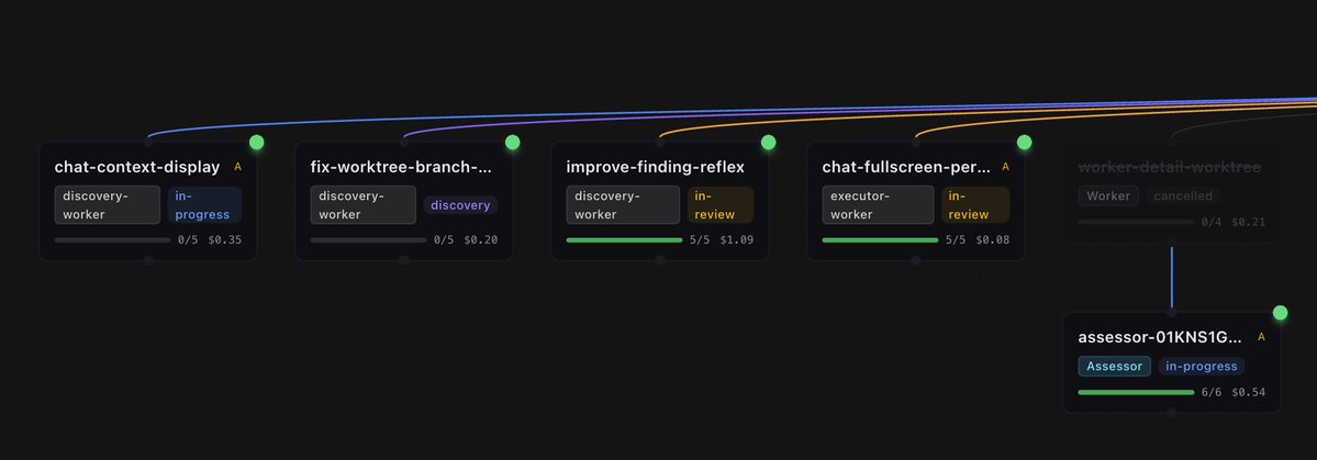 dhadrien tweet media